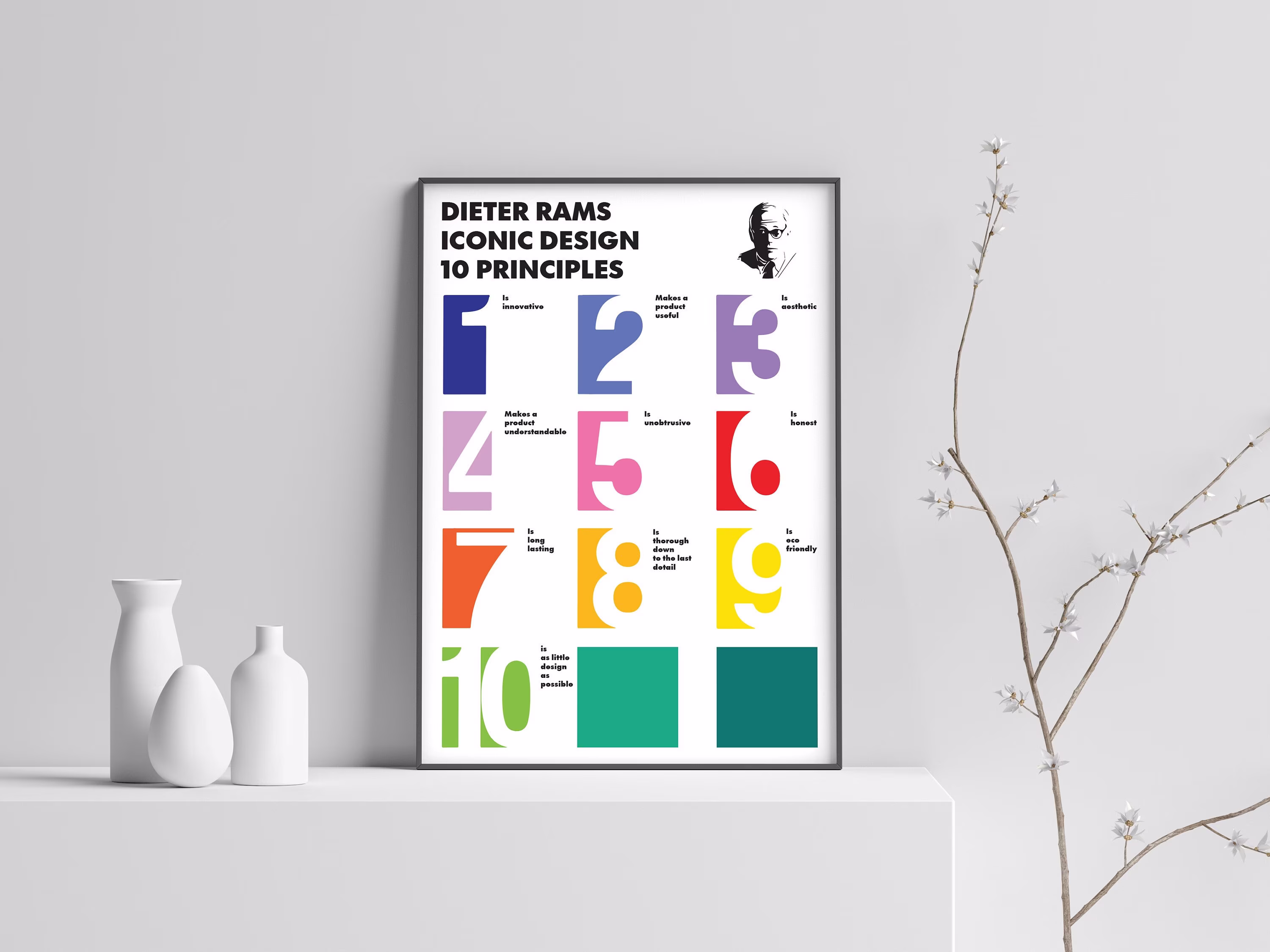 Dieter Rams Iconic Design 10 Principles Poster Typography Print