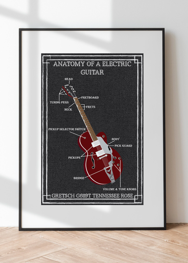 Gretsch Guitar | Infograph Design Electric Print
