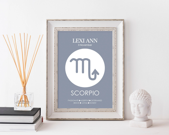 Personalised Scorpio Zodiac Print
