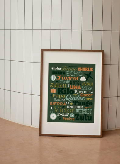 Pilot Phonetic Alphabet Poster - 11x14