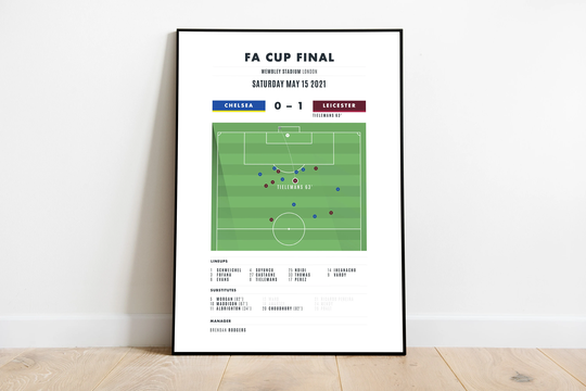 Leicester City Fa Cup Winners 2021