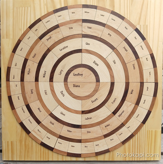Handmade Laser Cut Wooden Genealogy Fan Chart