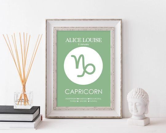 Personalised Capricorn Zodiac Print