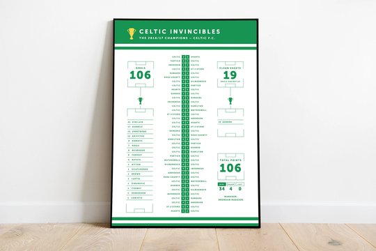 Celtic Fc Invincible Champions 2016/17 Timeline Poster