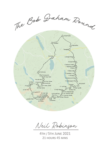 The Bob Graham Round Print - Lake District Challenge Hand Drawn Digital Illustration With Free Postage & Personalisation