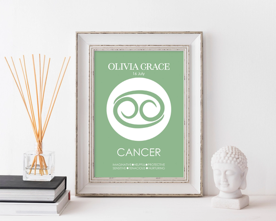 Personalised Cancer Zodiac Print
